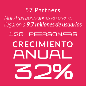 57 partners