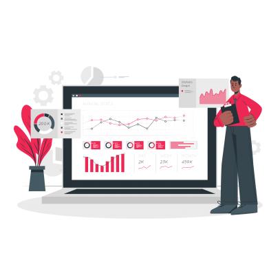 Dashboards personalizados