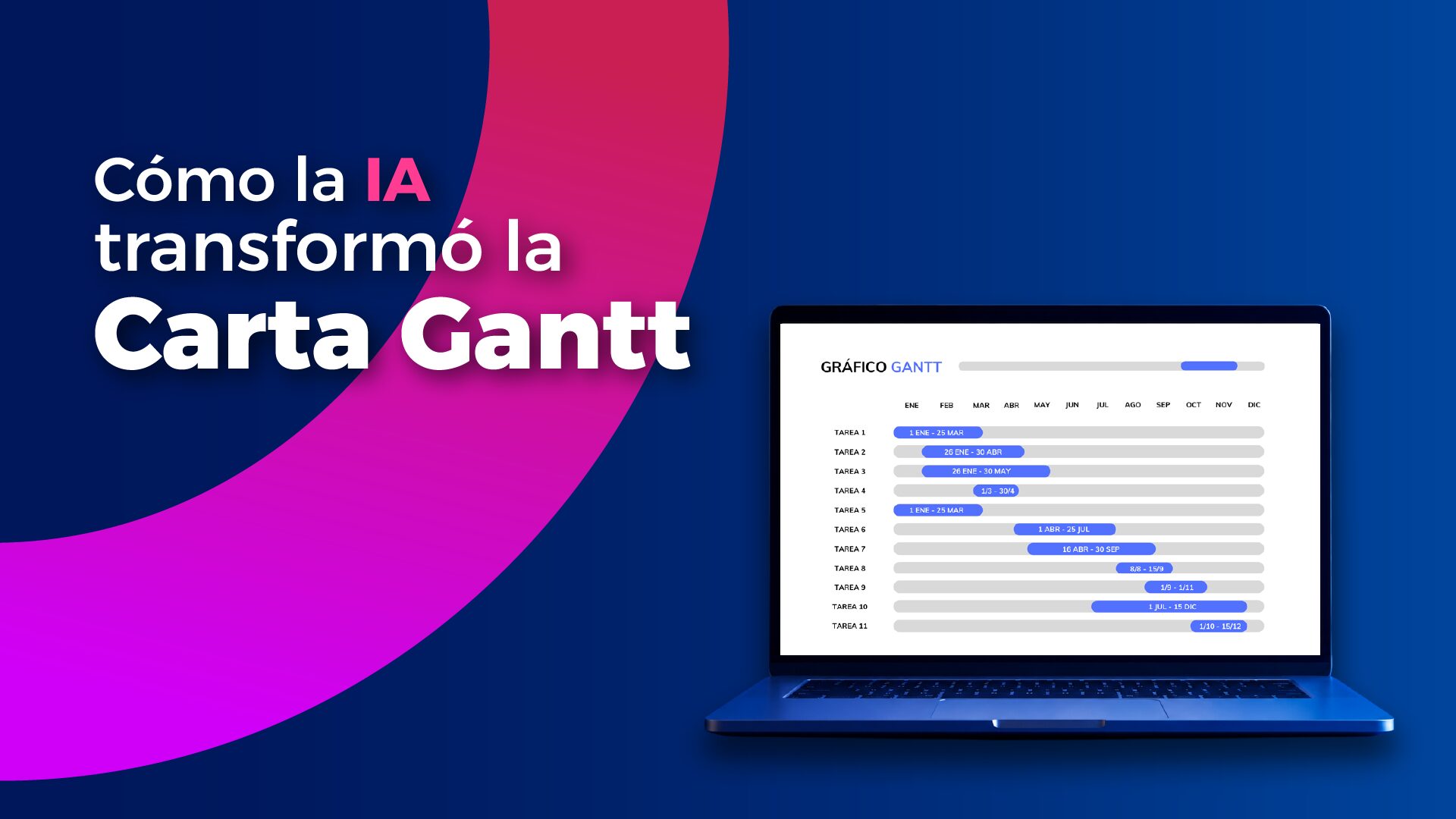 La nueva era de la Carta Gantt